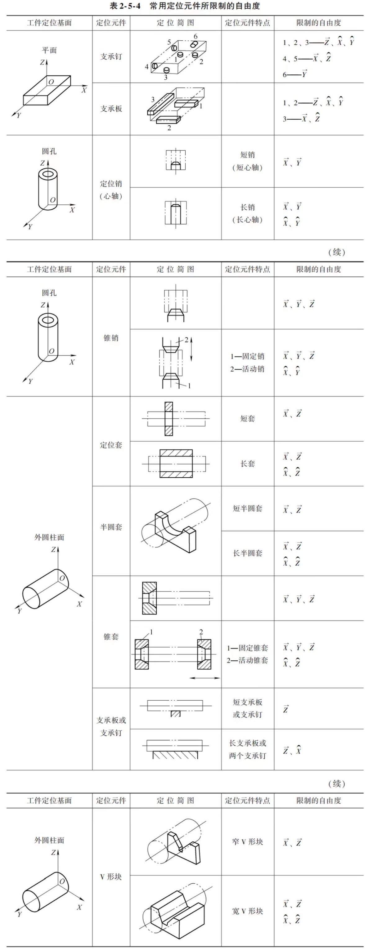 工件加工圖片